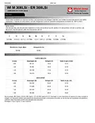 Download de catálogo